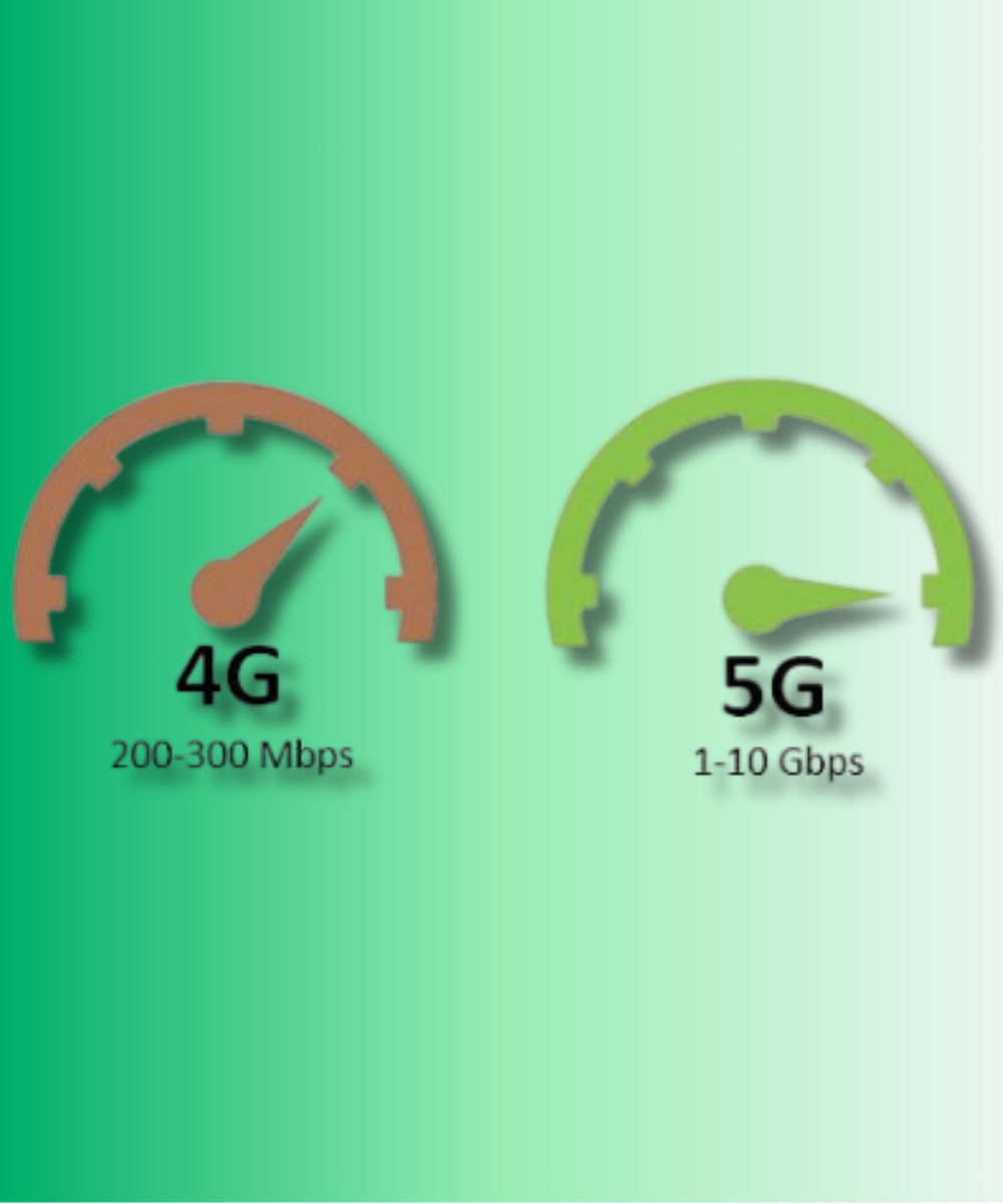 Wat is het verschil tussen 4G en 5G?
